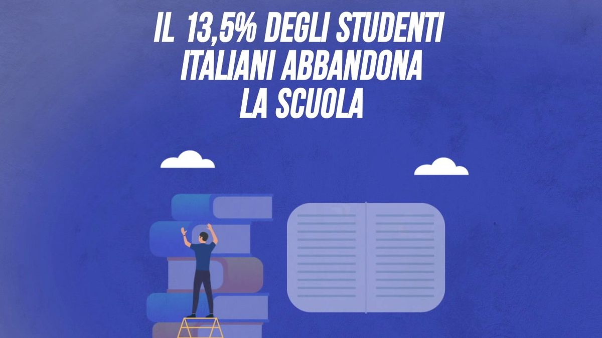 Il 13,5% degli studenti italiani abbandona la scuola