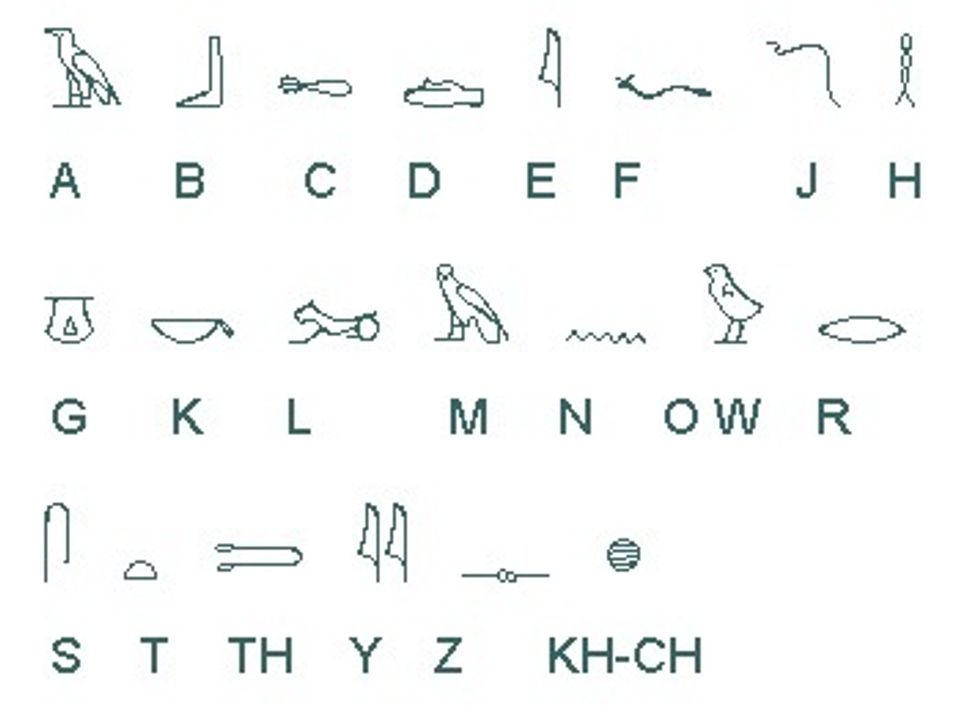 How to read & write hieroglyphics B+C Guides