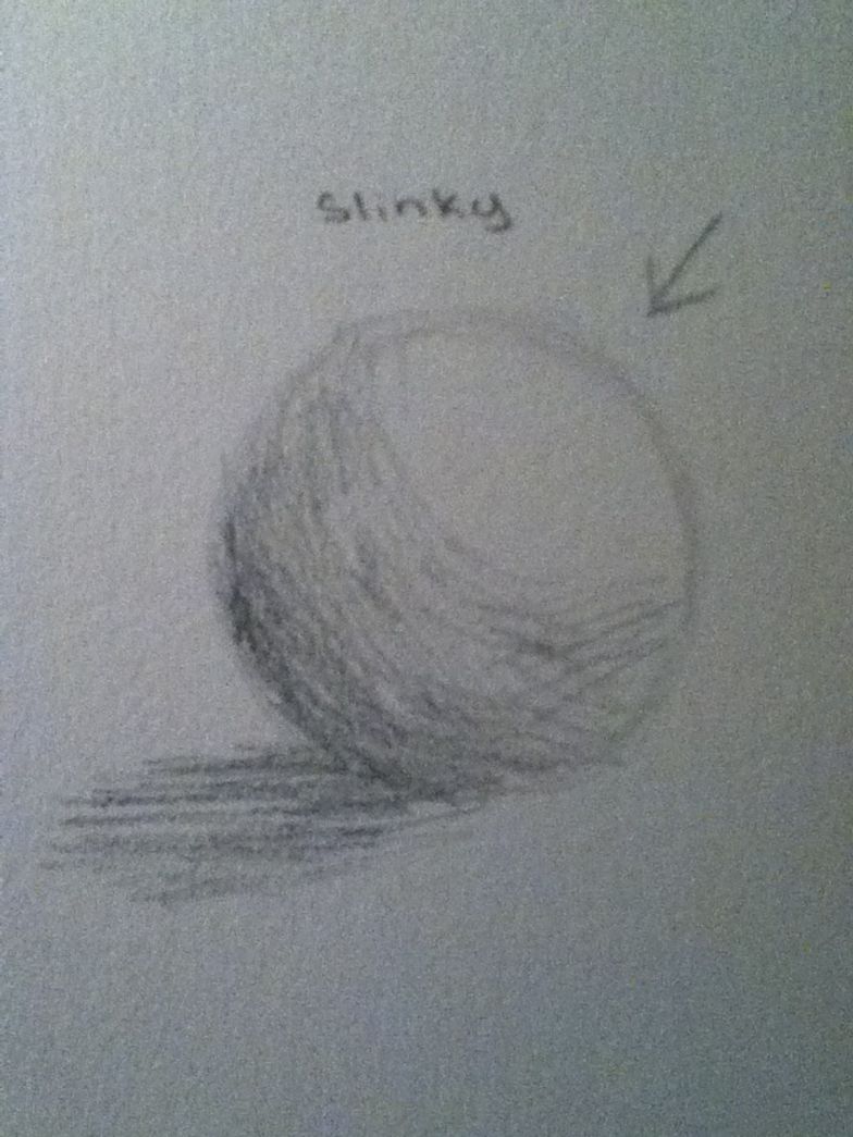 How To Draw Different Types Of Shading B C Guides