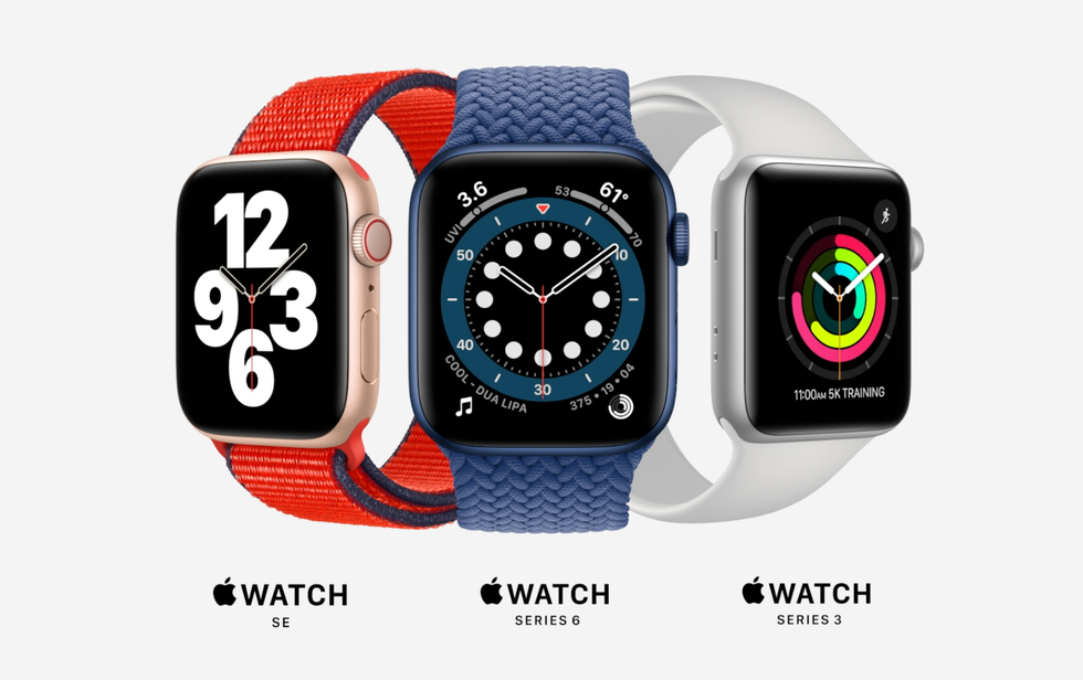 Apple 2020 Watch lineup