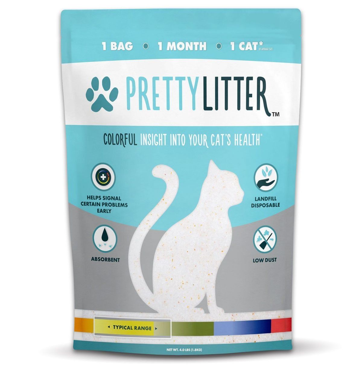 Prettylitter Topdust