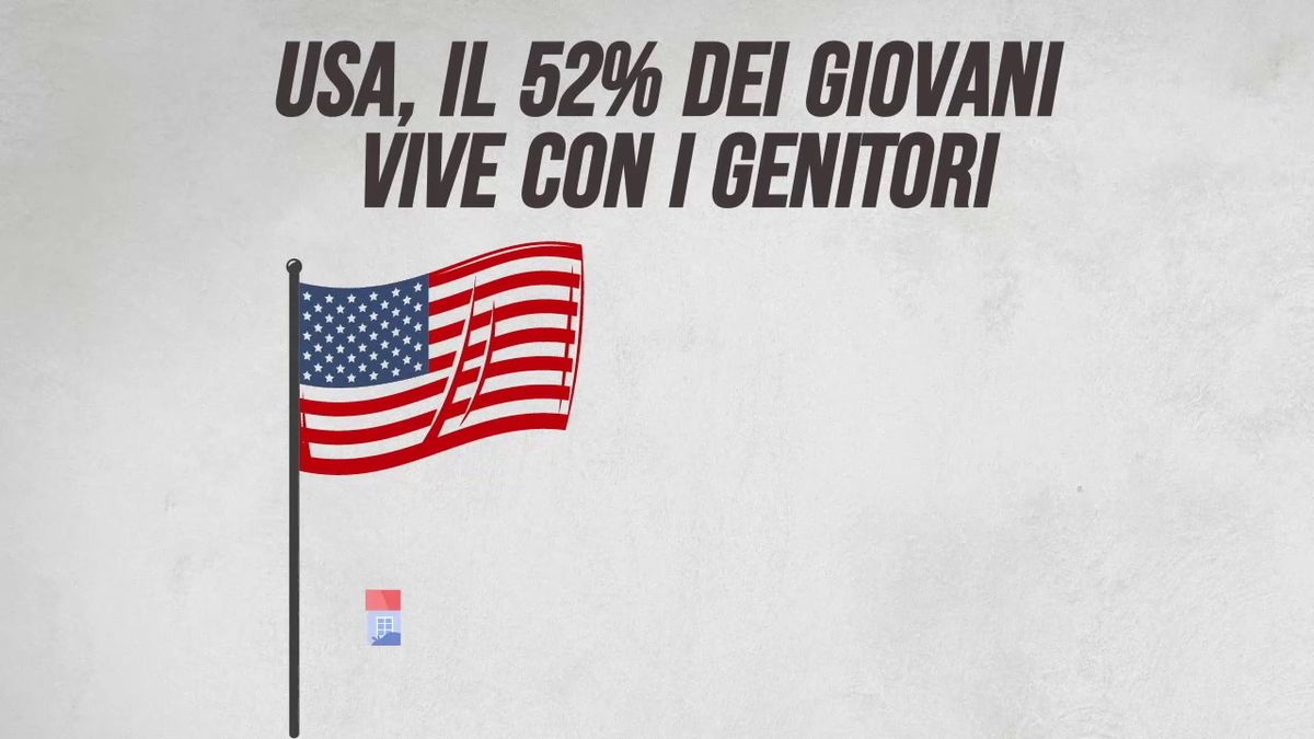 Giovani Usa, il 52% dei 18-29enni vive in casa con i genitori