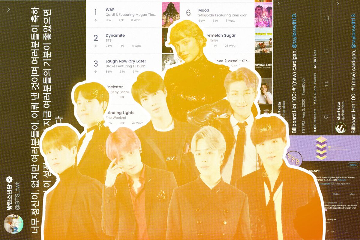 The BTS Fans Who Raise Money to Buy Number One Chart Spots - PAPER Magazine