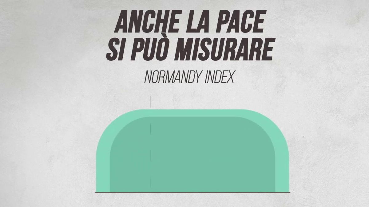 Anche la pace si può misurare: la Norvegia batte tutti