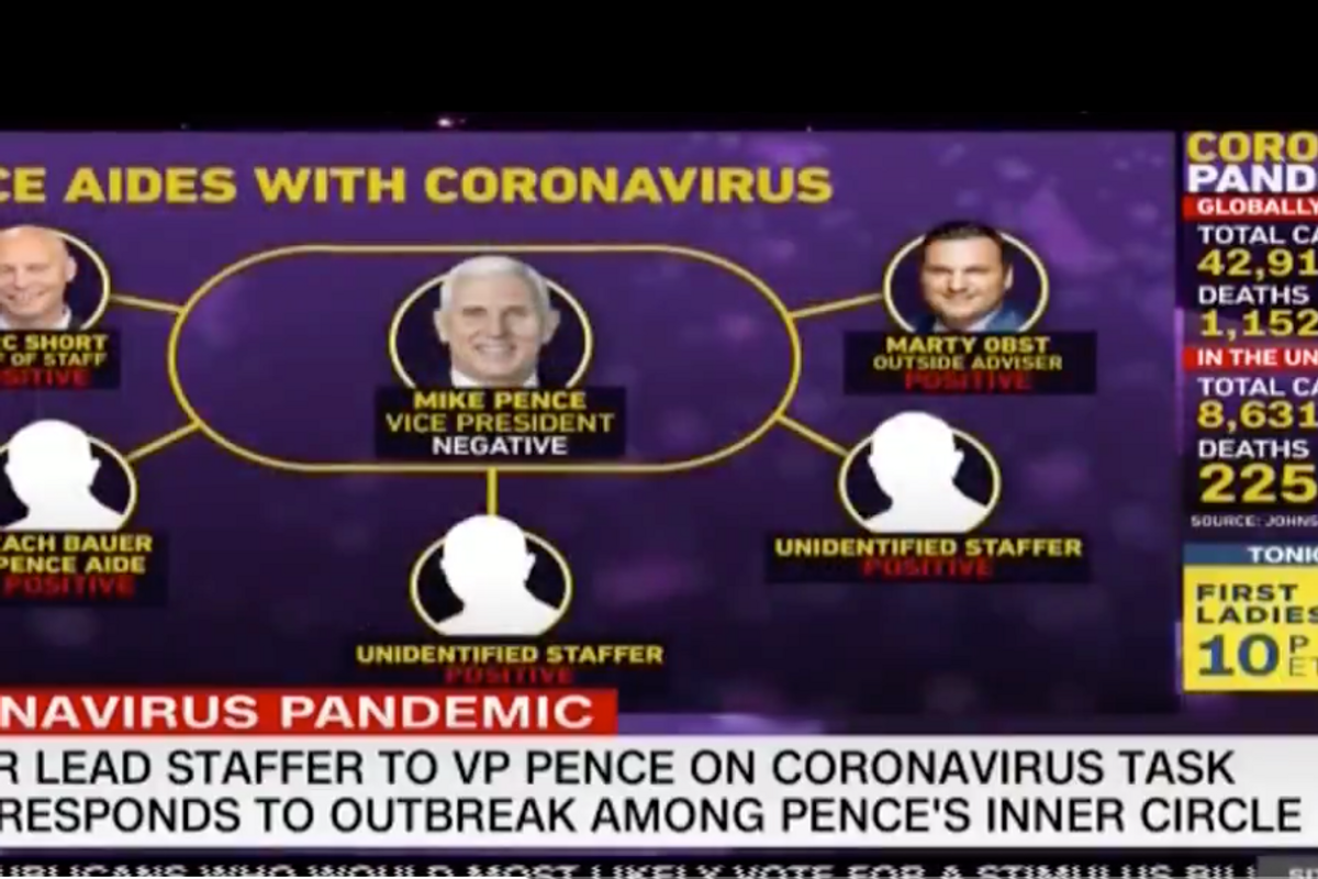 'Essential Worker' Mike Pence Maybe Giving Everybody Coronavirus, So That's Happening