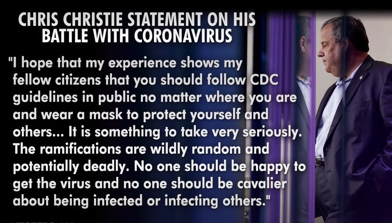 Following Week Under Intensive Care For Covid, Christie Admits He Was 'Wrong' To Shun Mask