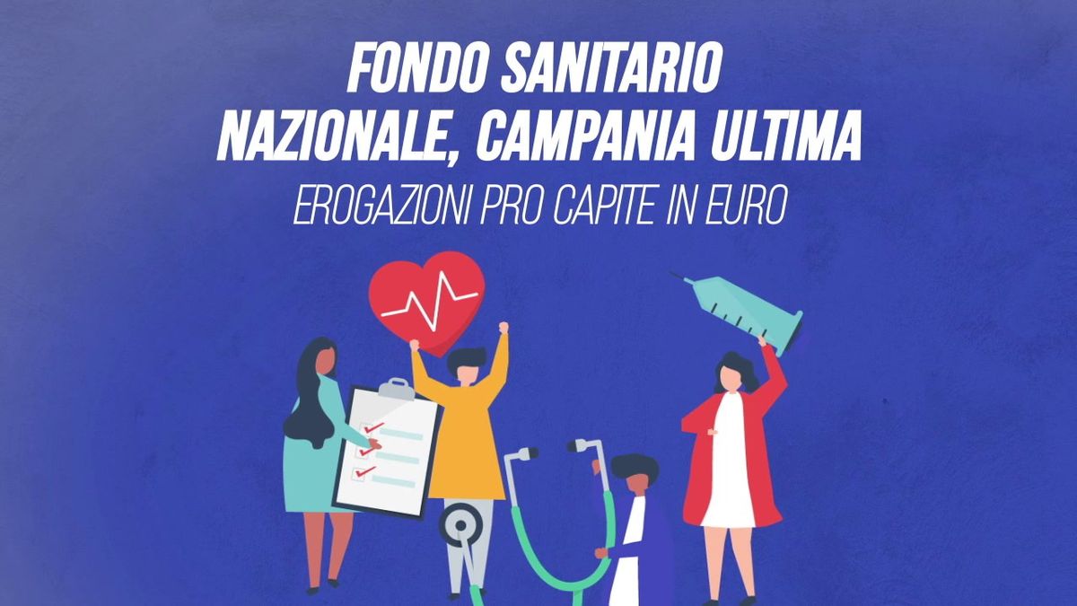 Fondo sanitario nazionale, la Campania è ultima nei finanziamenti