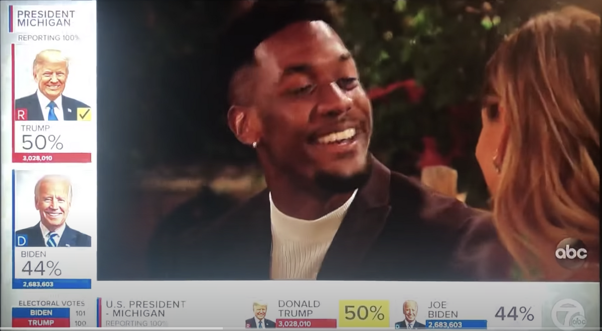 Michigan TV Station Accidentally Airs 'Election Results' During 'The Bachelorette'—Including Trump Winning