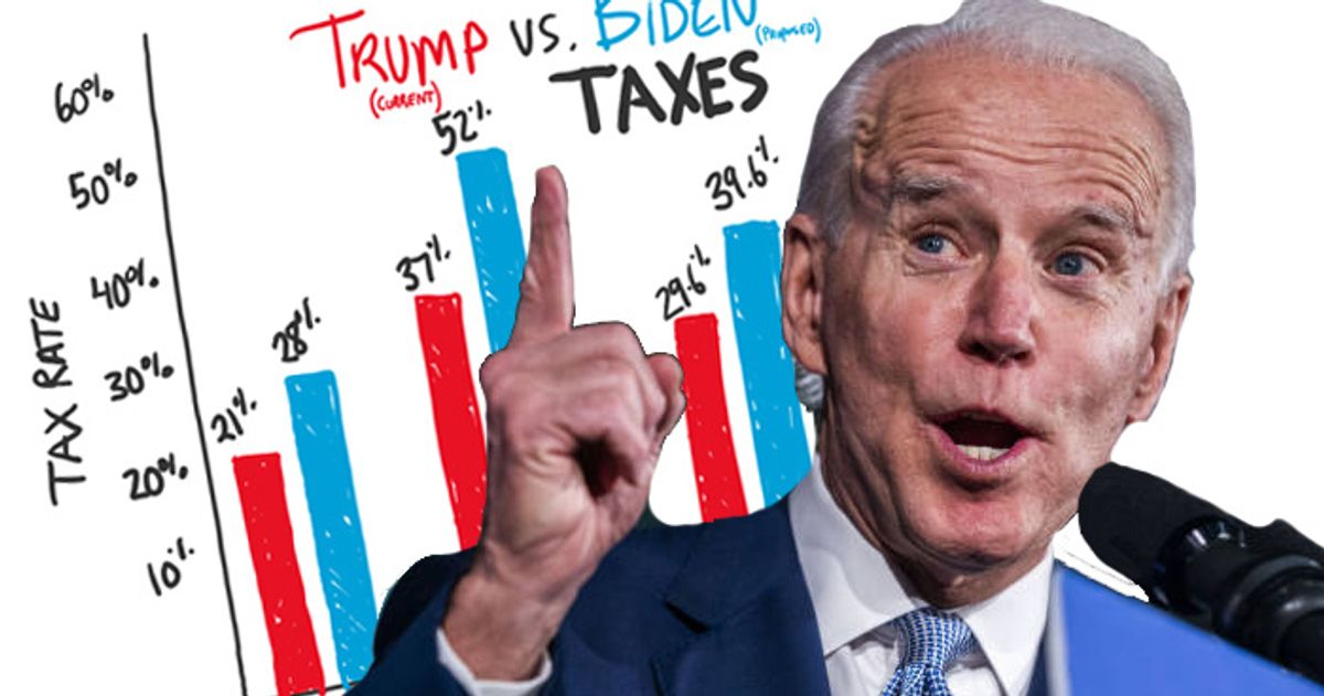 How Will the Joe Biden Tax Plan Affect Me? PayPath