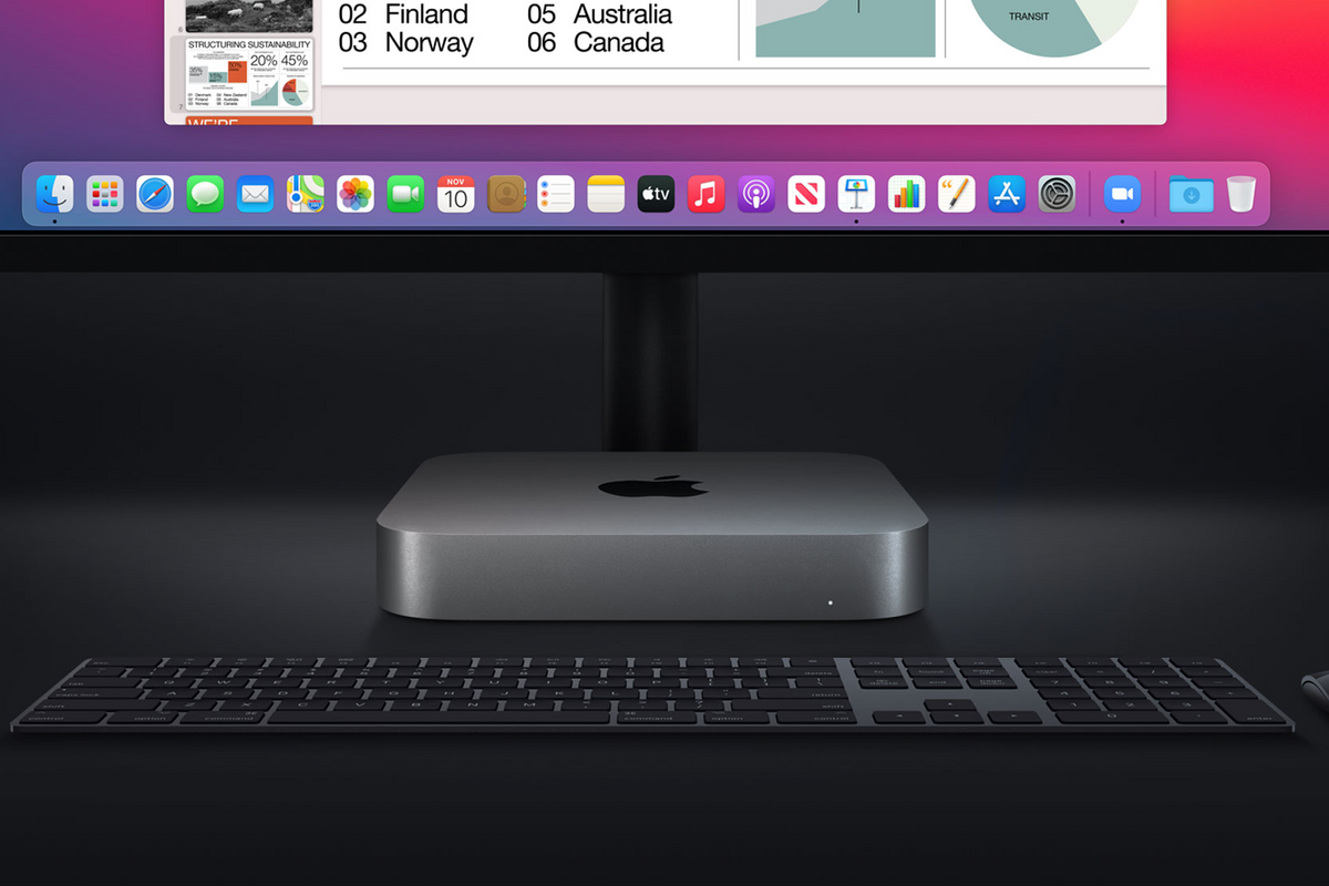 2020 Apple Mac Mini