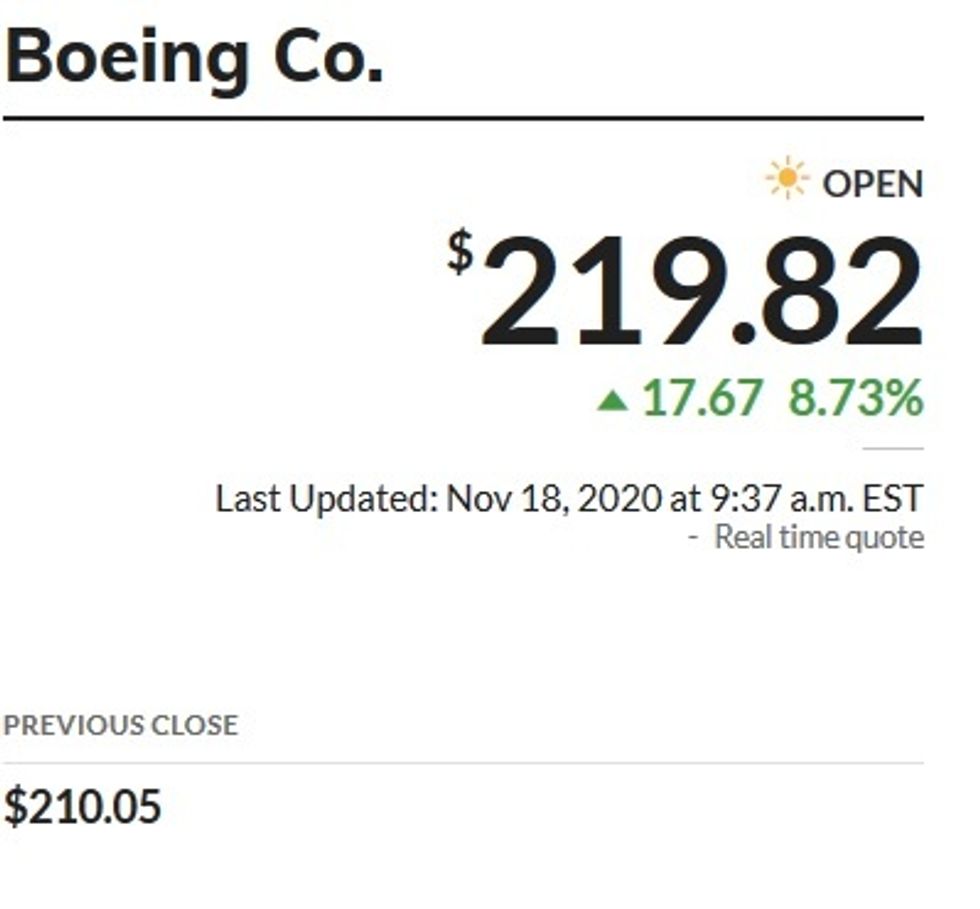 Boeing stock value