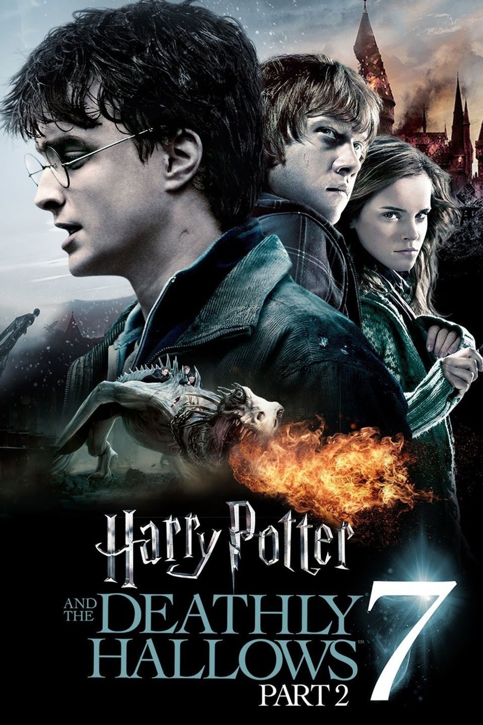Rating The Harry Potter Movies From Best To Worst