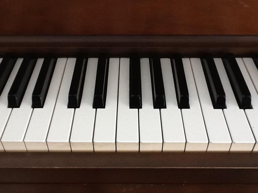 How to play basic piano in middle c position B+C Guides