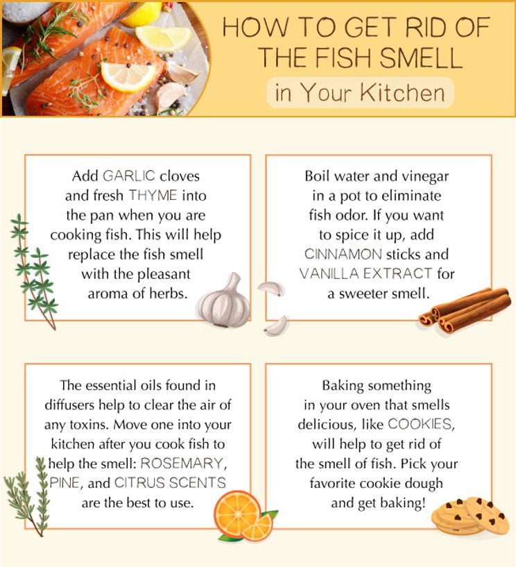 Get rid of fishy smell