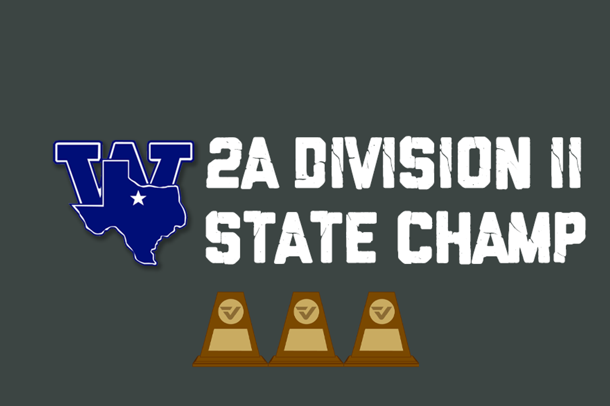 INSTANT REACTION: Windthorst Shocks Mart in Thriller