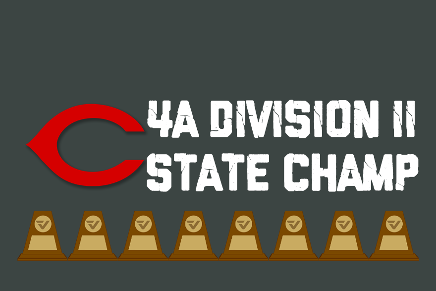 INSTANT REACTION: Carthage Dominates After Slow Start