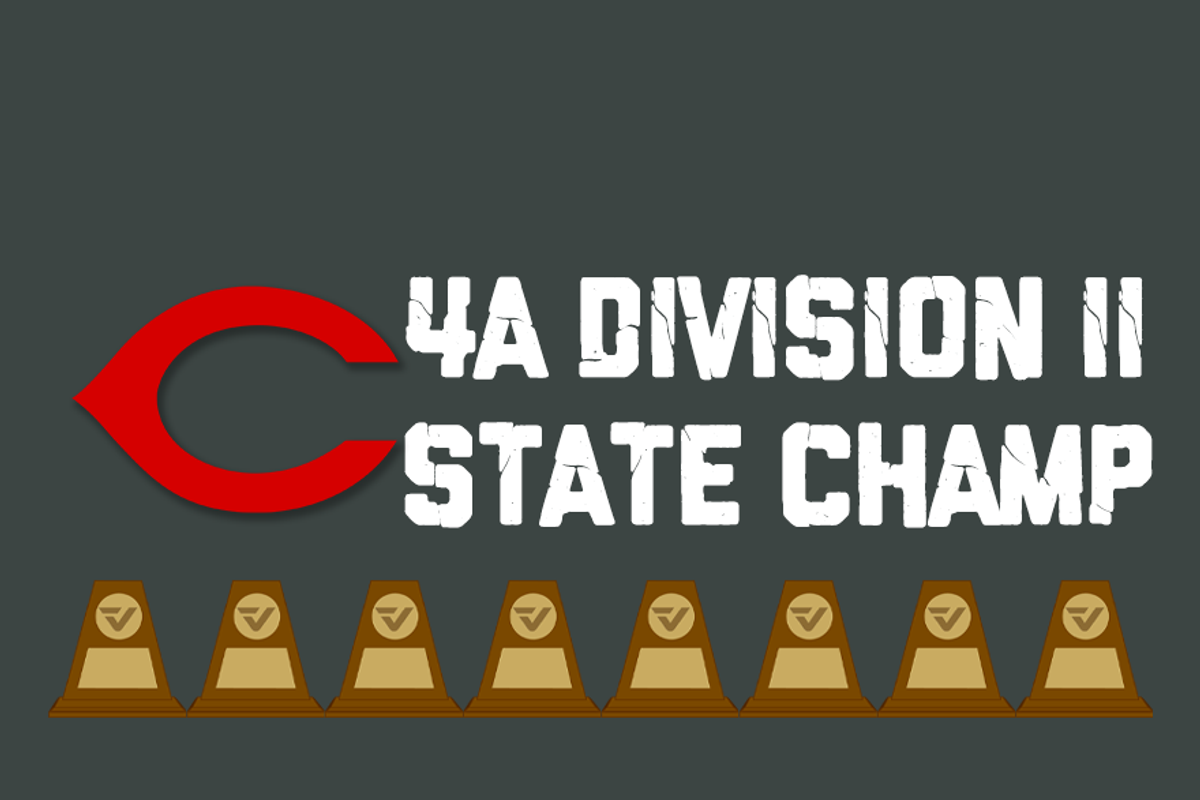 INSTANT REACTION: Carthage Dominates After Slow Start