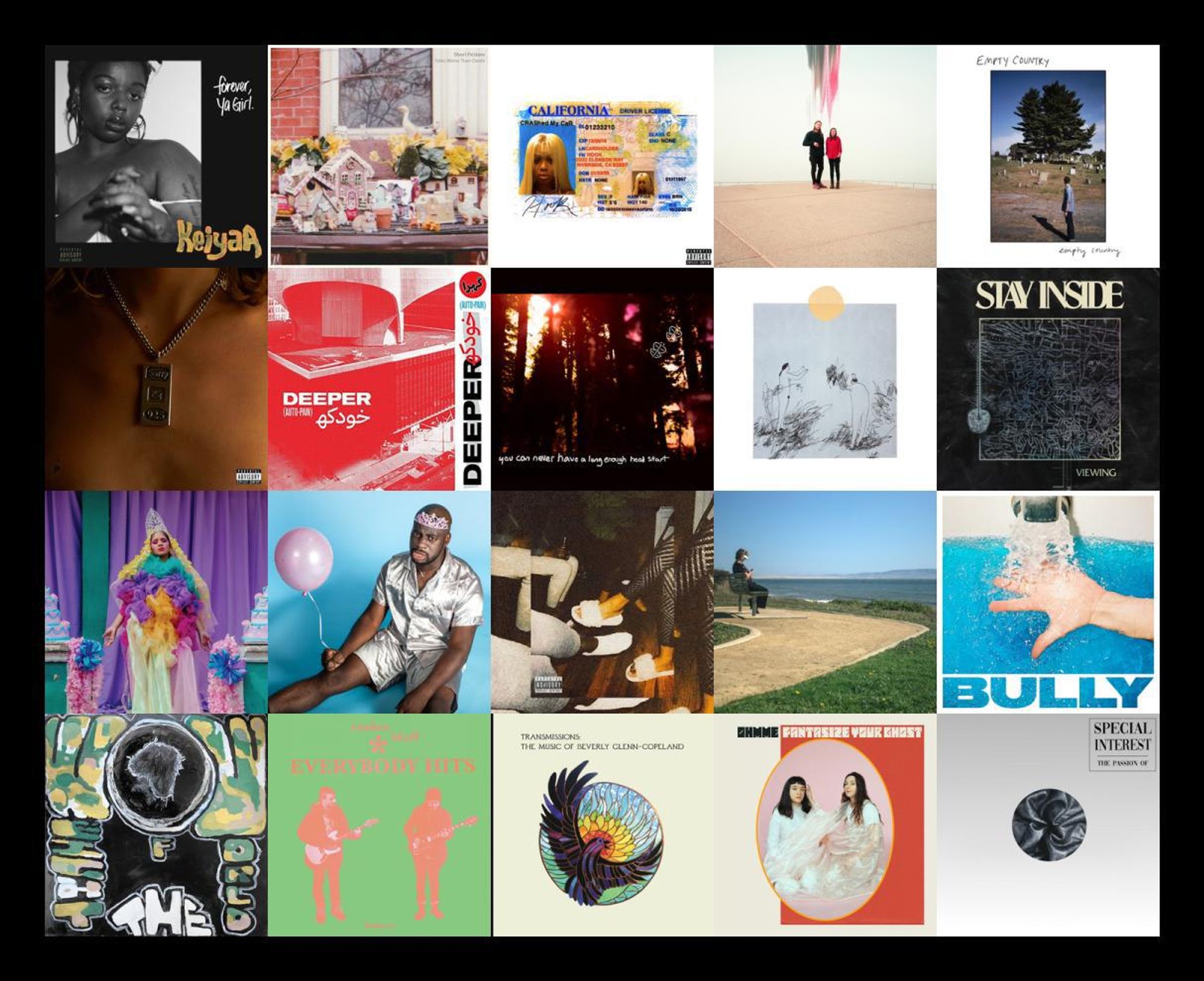 The 20 Best Overlooked Albums of 2020 Flipboard
