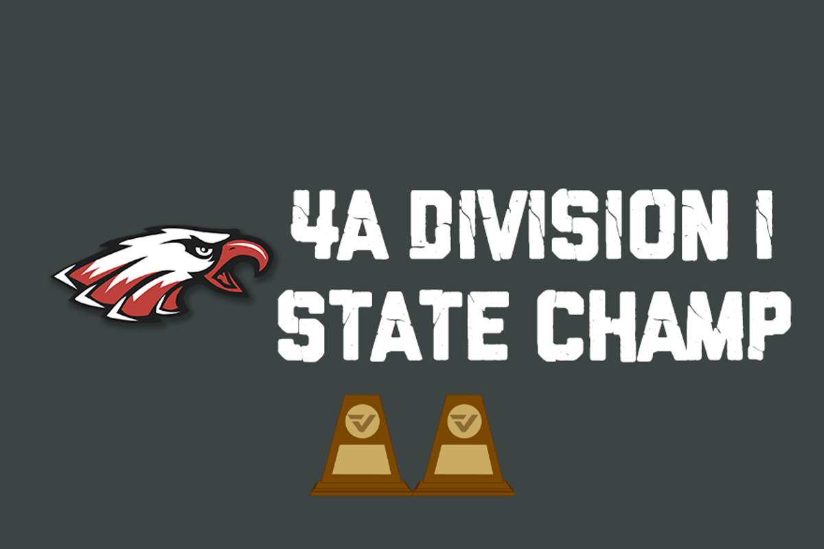 INSTANT REACTION: Argyle Dominates From the Start to Claim No. 2