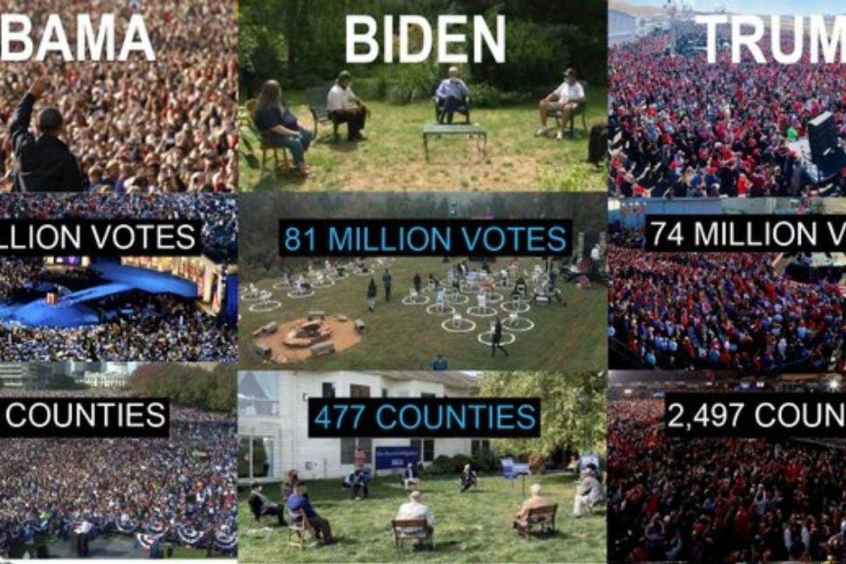 Yes, Biden won with only 16% of U.S. counties. No, that's not mathematically impossible.