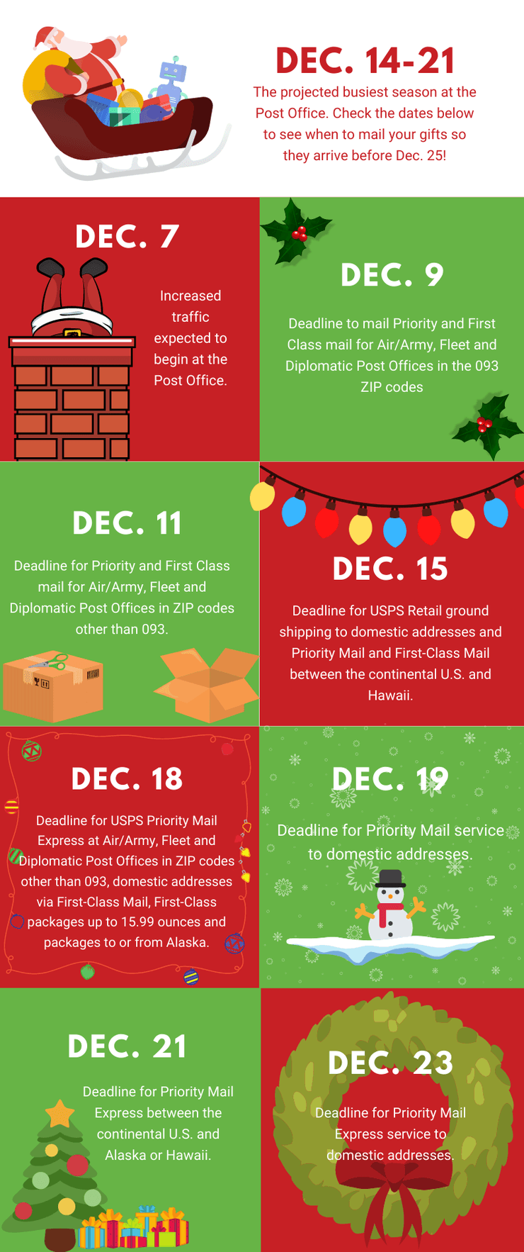 Dates To Mail Christmas Gifts By Austonia