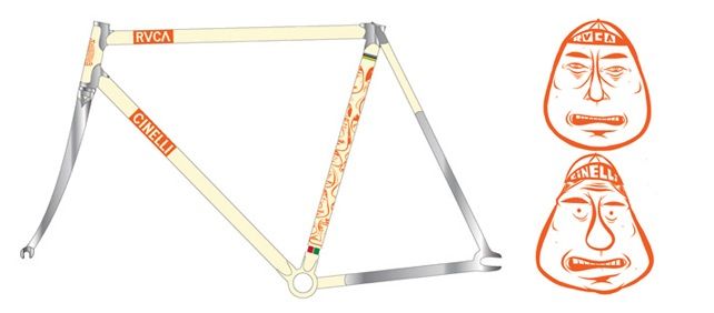 cinelli rvca