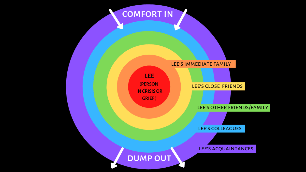 ＢＬＣＤ　吉原理恵子　間の楔　SYMPATHY／SENSE OF CRISIS BLCD 吉原理恵子 間の楔 SYMPATHY／SENSE OF CRISIS