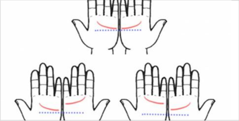 Do These Two Lines Match Up On Your Hands? Here�s What It Means | 22 Words