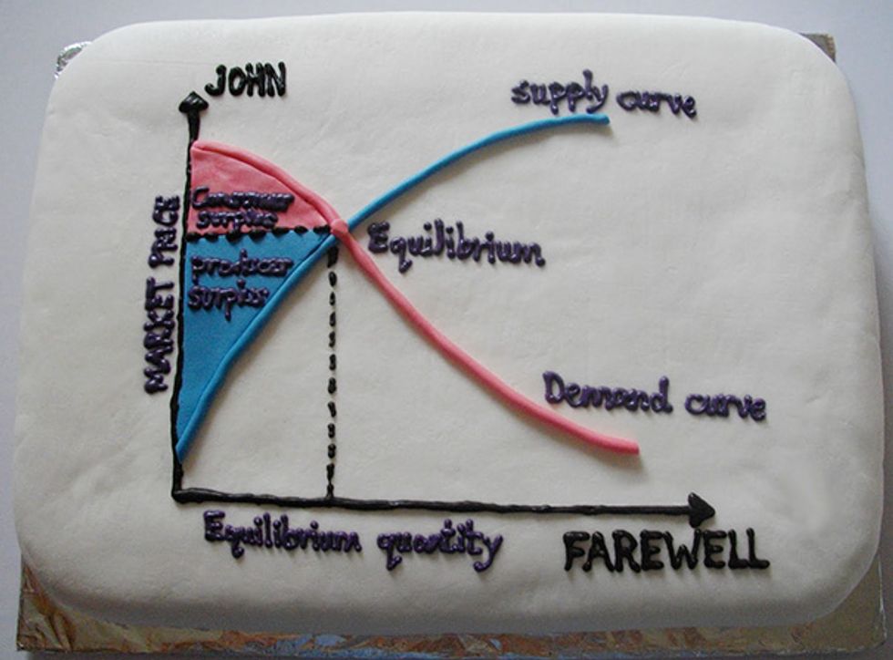 The Internet Is Going Crazy For These Farewell Cakes That Employees Got On Their Last Day On The Job 22 Words