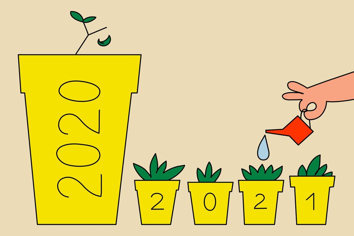 New Years Resolutions 2021