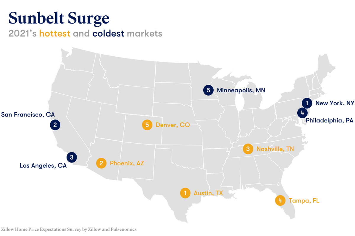 'Migration magnet': Austin to have top housing market in 2021