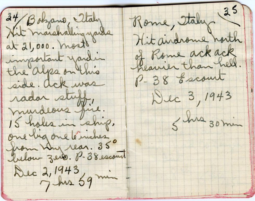 bolzano guerra bombardamenti mappa