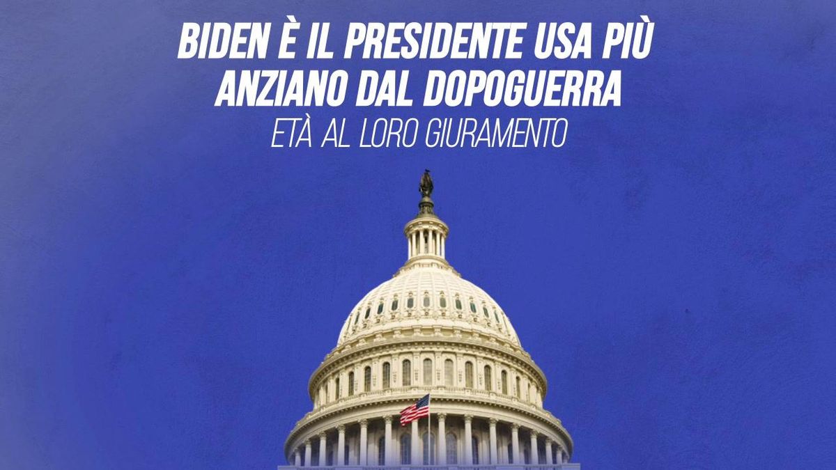 Biden è il presidente Usa più anziano dal dopoguerra