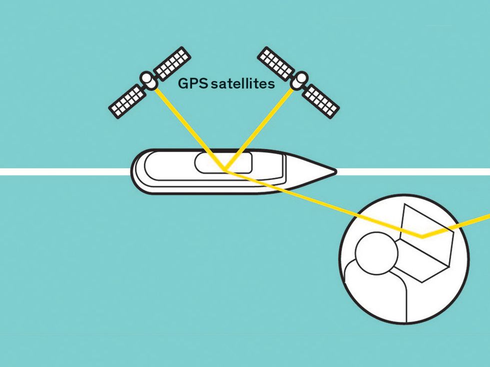 Protecting GPS From Spoofers Is Critical to the Future of Navigation - IEEE  Spectrum