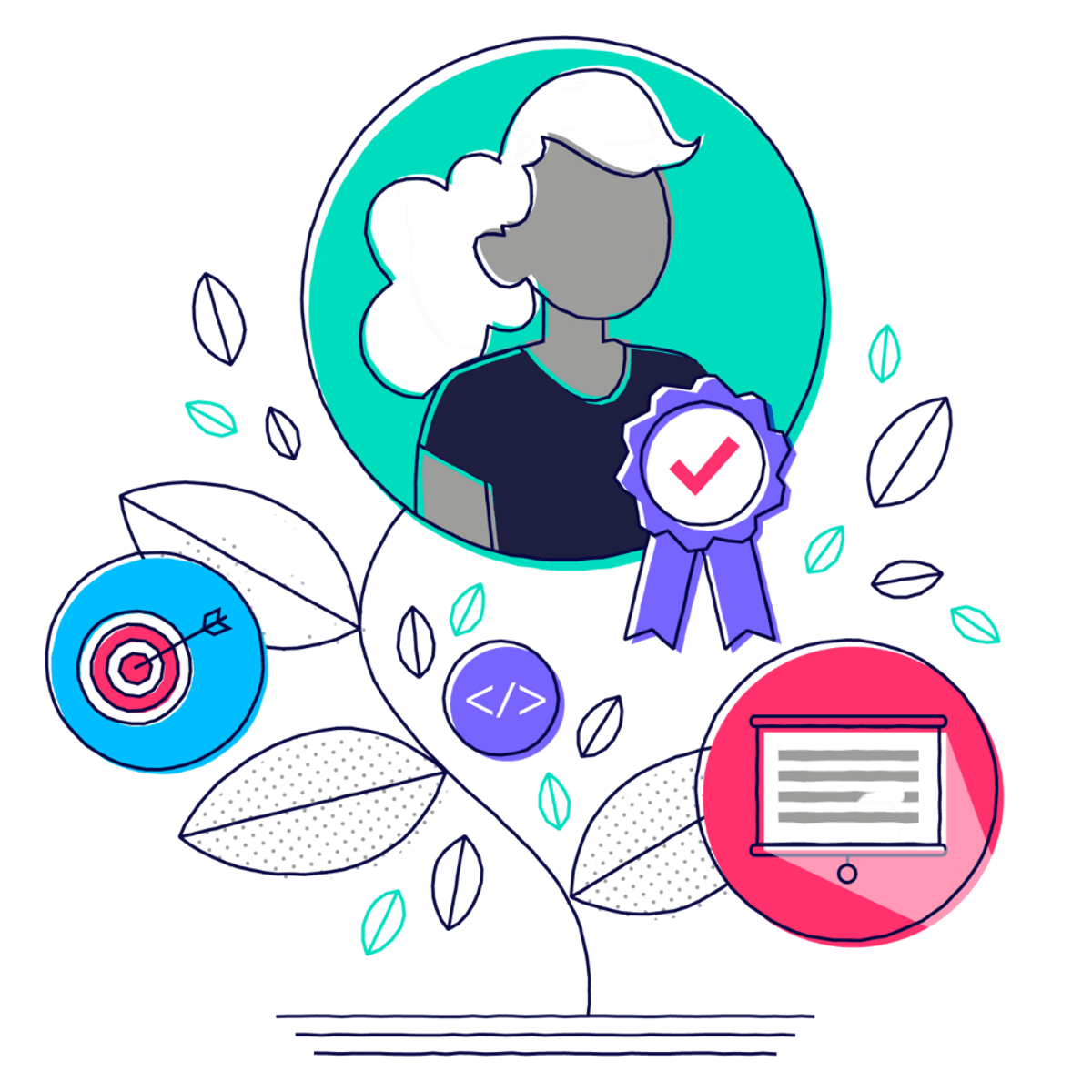 How to build your learning culture