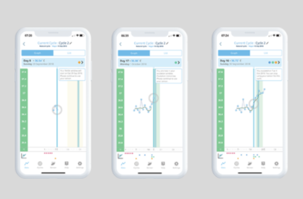 OvuSense tracker and app