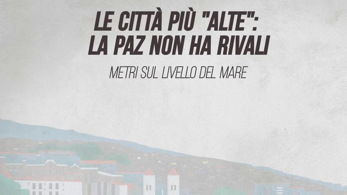 Le città più alte del mondo: La Paz non ha rivali