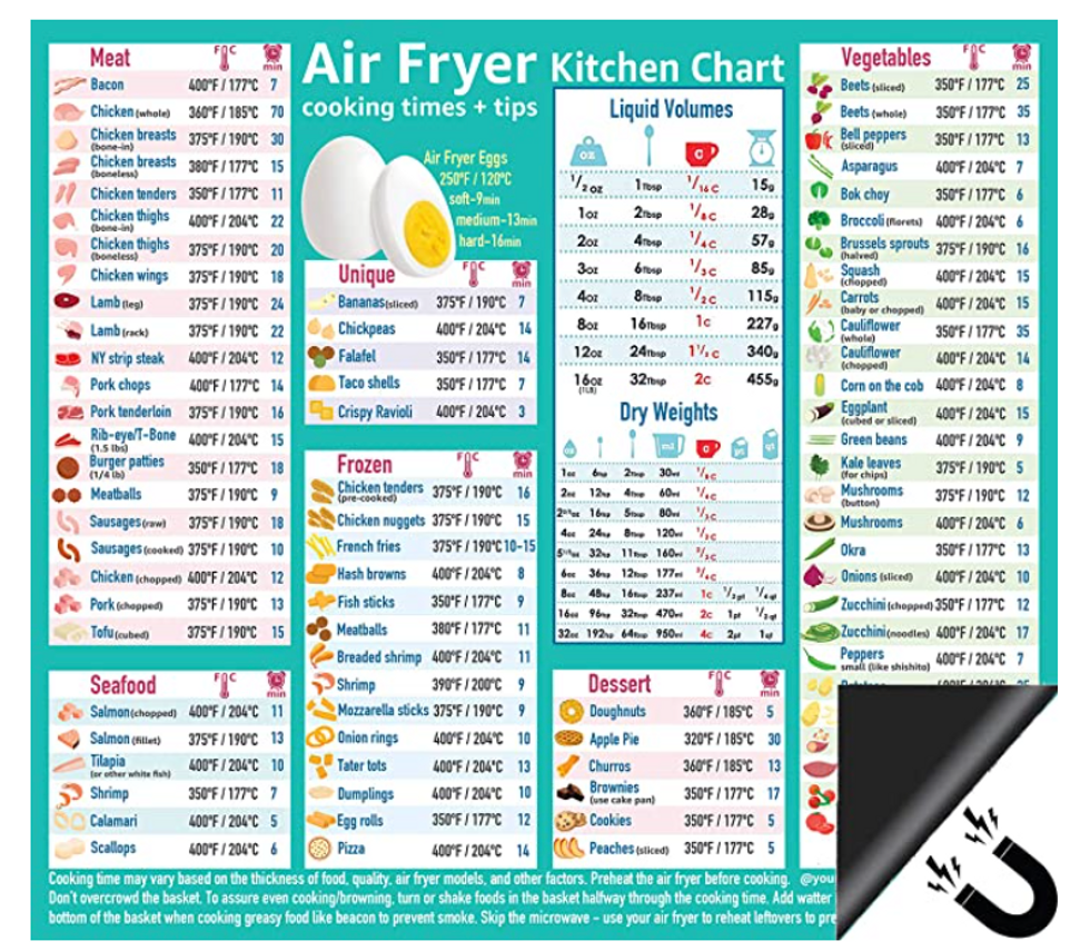 Air Fryer guide