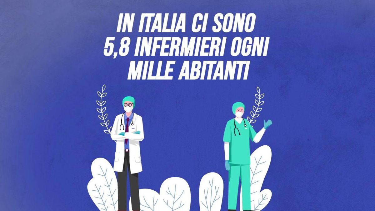 In Italia ci sono 5,8 infermieri ogni mille abitanti