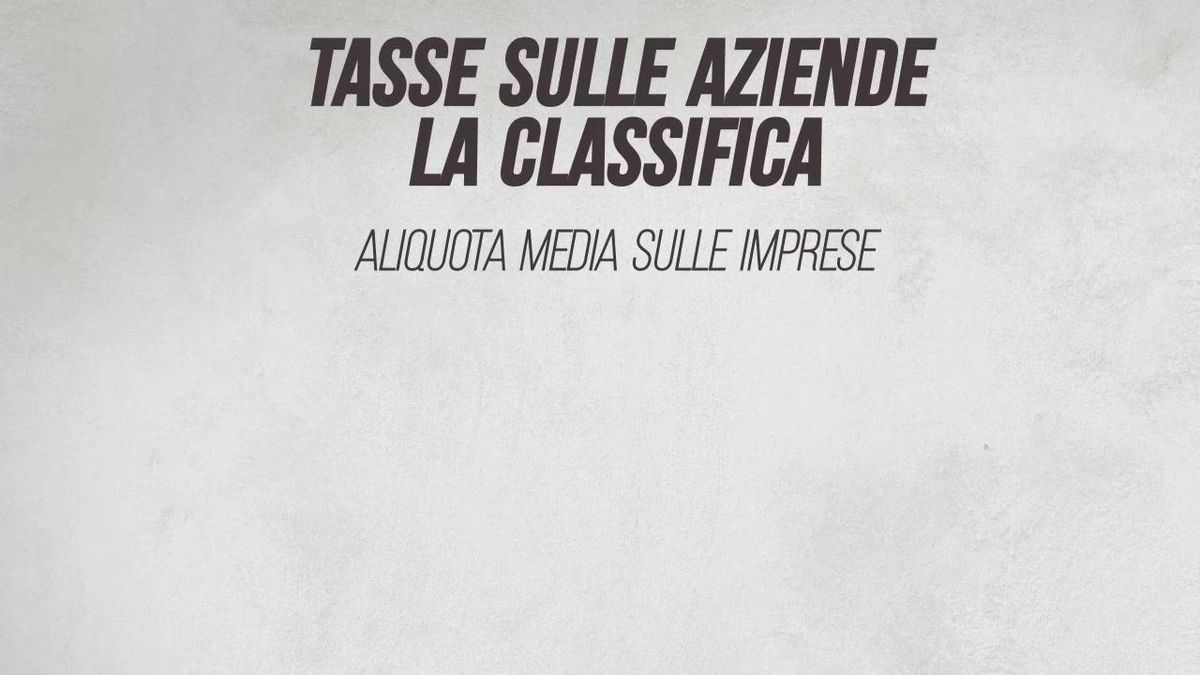 Tasse sulle aziende la classifica mondiale