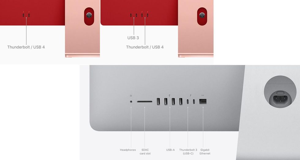 Apple iMac port comparison