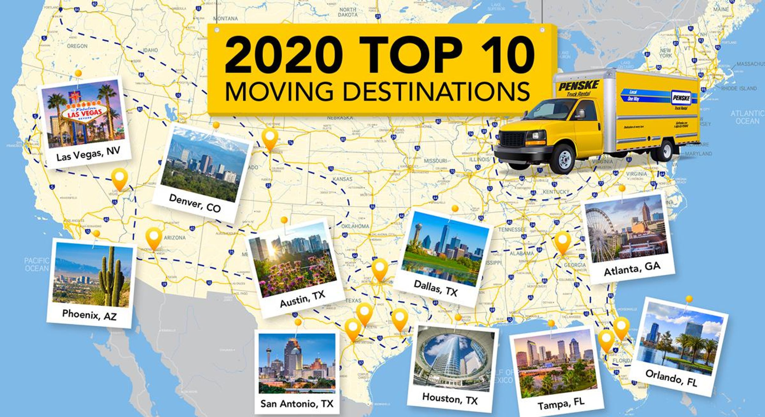 2020 Top 10 Moving Destinations