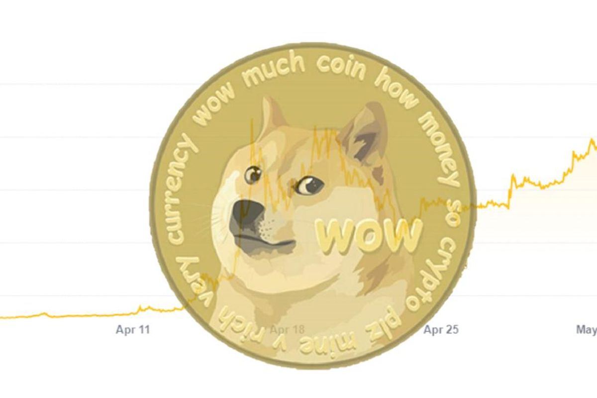 Dogecoin three month value chart