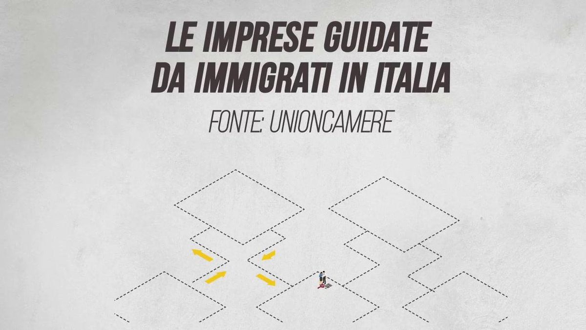 Le imprese guidate da immigrati in Italia