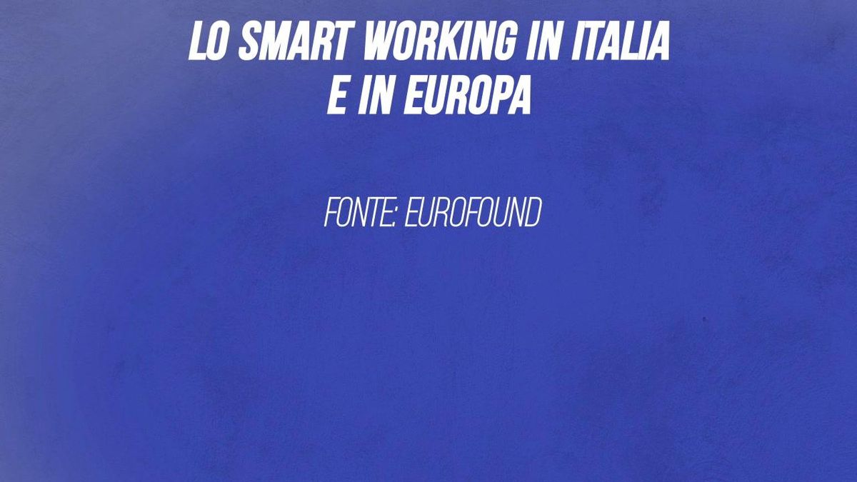 Lo smart working in Italia e in Europa