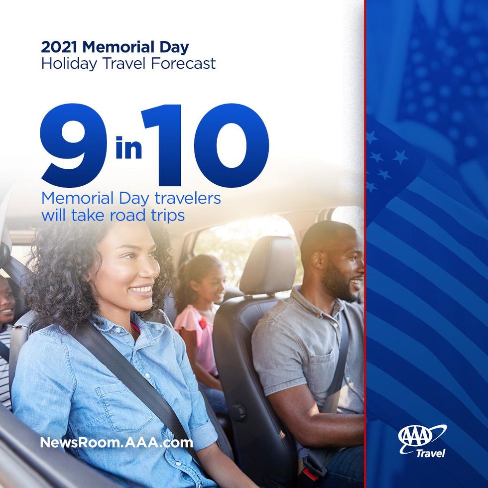 2021 Memorial Day Travel Forecast