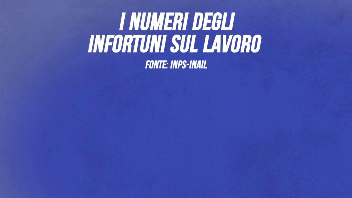 I numeri degli infortuni sul lavoro