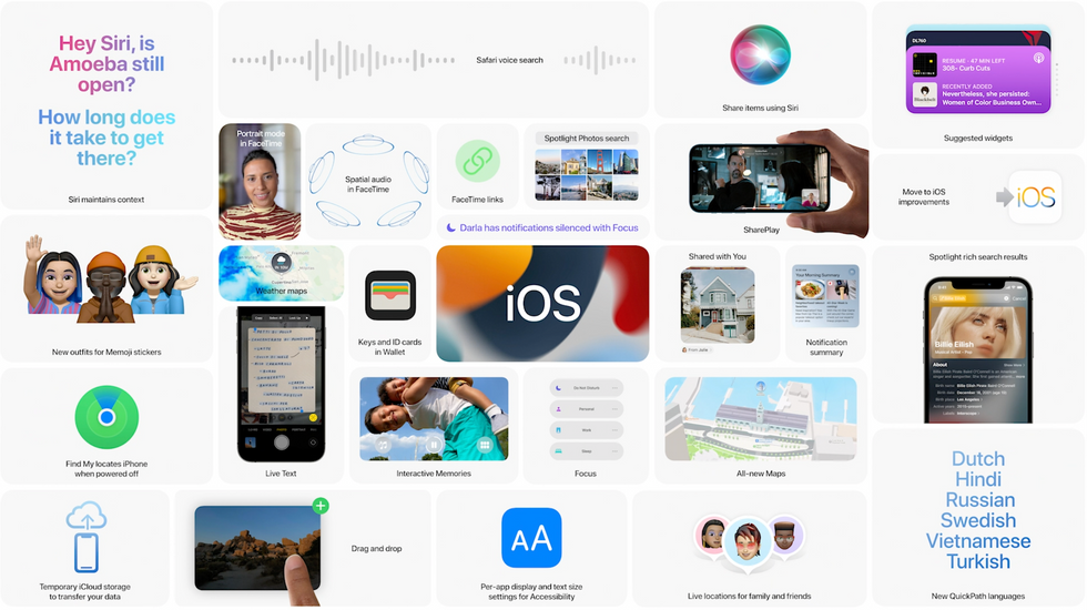 iOS 15 main new features