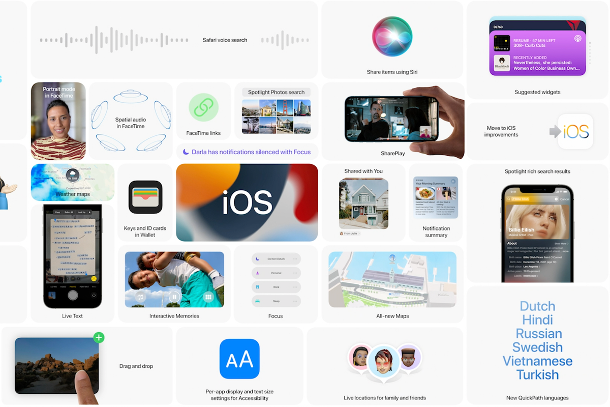 iOS 15 main new features