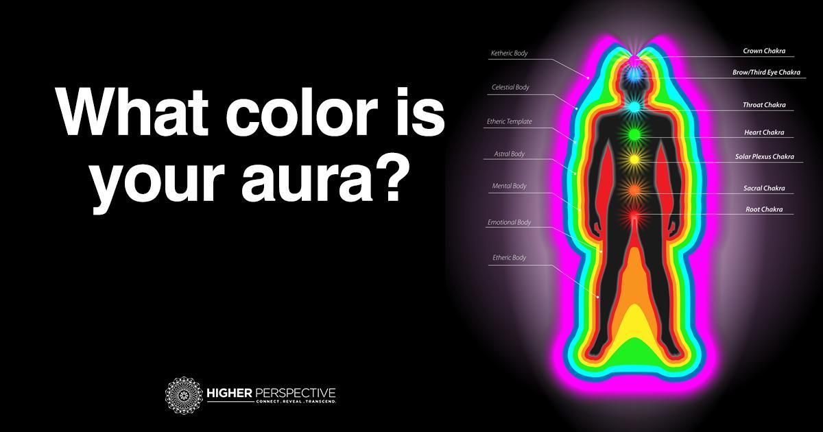 aura color photography